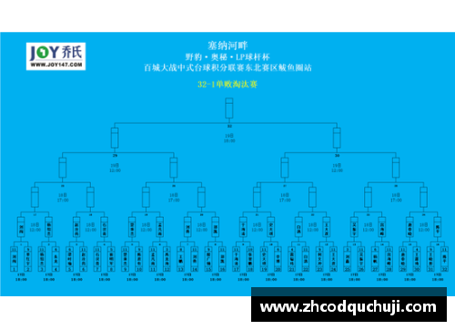 YY易游体育塞维利亚险胜马拉加，继续保持不败领跑西甲积分榜