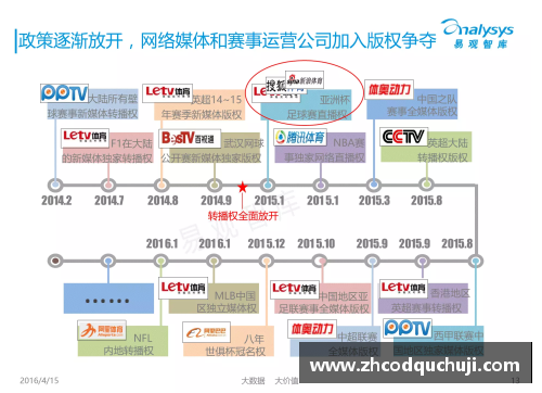 YY易游体育官方网站探索意大利五大城市的魅力：三维地图带你走进罗马、都灵、米兰、威尼斯与佛罗伦萨